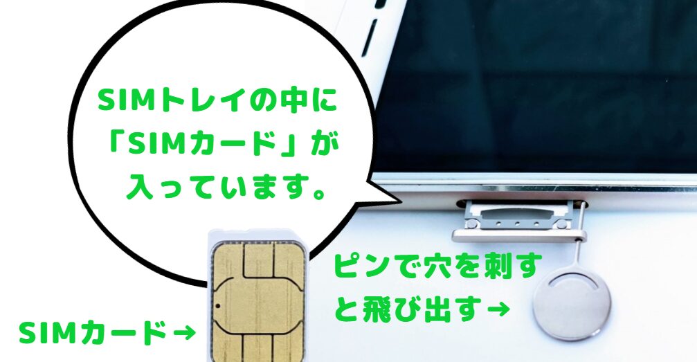 SIMカード取り外し方の画像