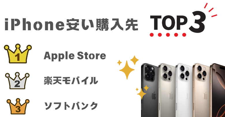 「iPhone安い購入先トップ3」の画像