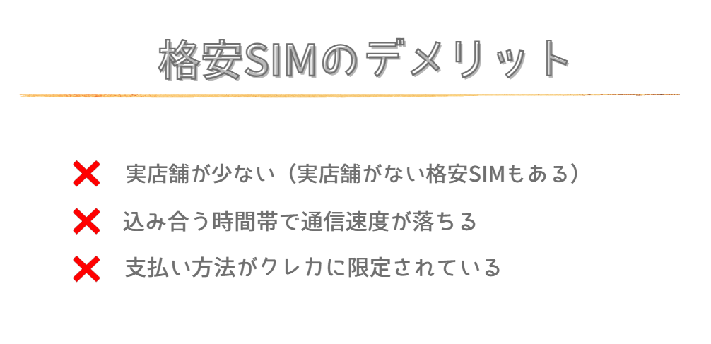 「格安SIMのデメリット」を説明した画像