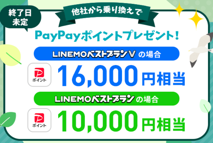 LINEMO今月のキャンペーン