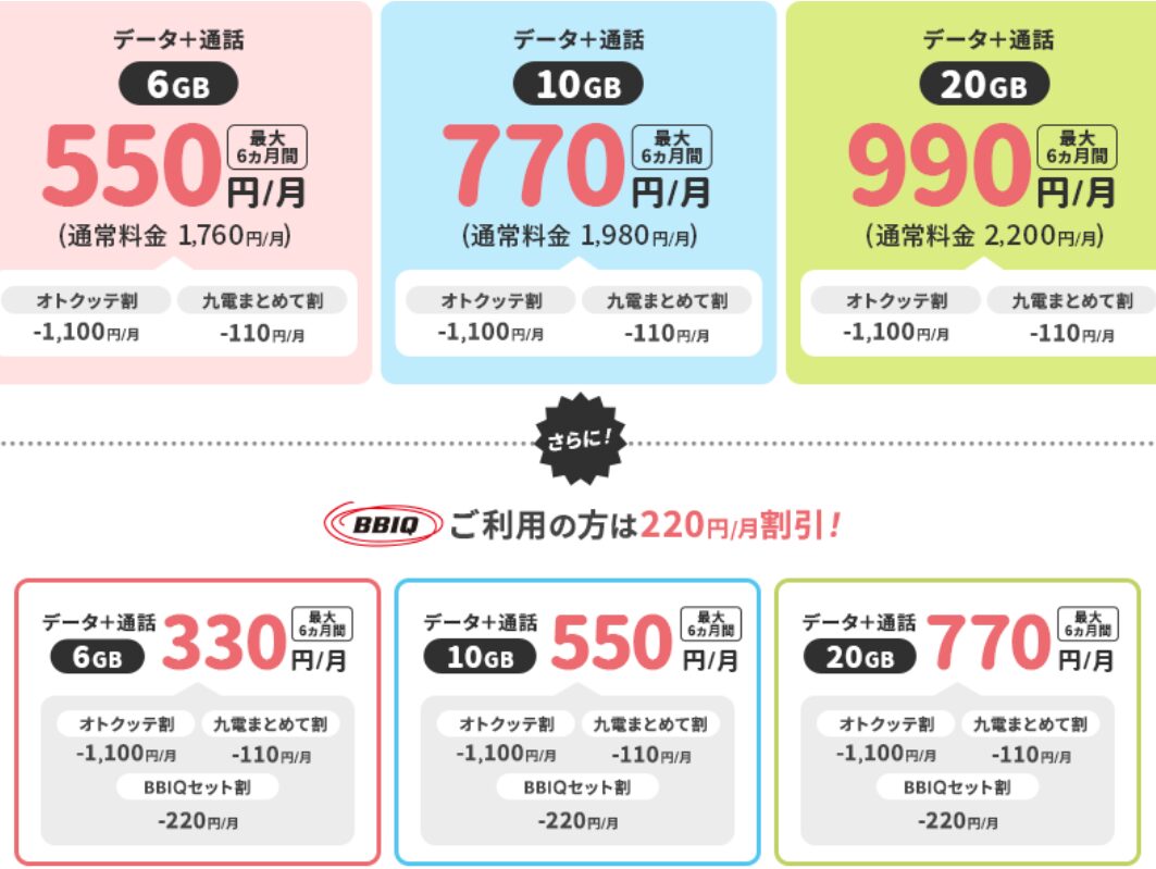 QTモバイルキャンペーン