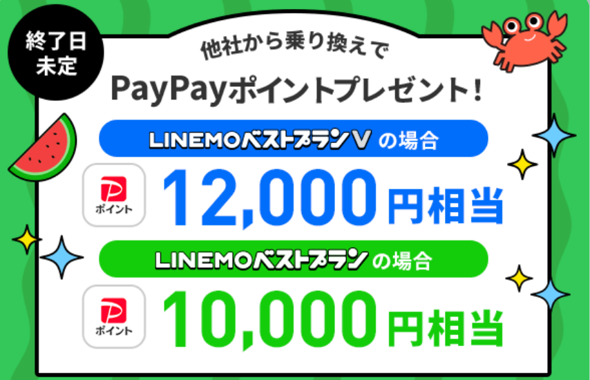 LINEMO8月キャンペーン