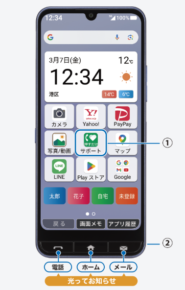 かんたんスマホ4